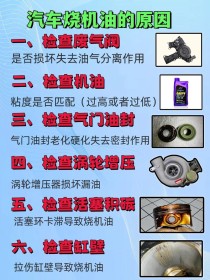 汽车轻微烧机油怎么办，烧机油用什么粘度机油