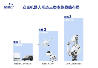 从「大模型」到「具身智能」，安克深耕前沿技术的另一面藏在这里