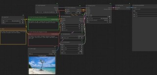 LTX Video – Lightricks推出的开源AI视频生成模型