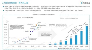 PC市场发展态势分析 六大细分市场的机会