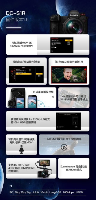 松下多款产品固件升级 你知道提升了哪些吗？