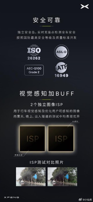 小鹏图灵AI芯片深度解读