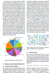 SoulChat2.0 – 华南理工大学推出的心理咨询师数字孪生大语言模型
