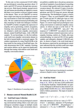 SoulChat2.0 – 华南理工大学推出的心理咨询师数字孪生大语言模型