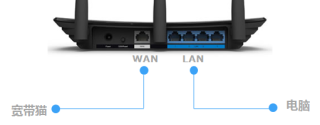 路由器的WiFi信号出现感叹号不能上网怎么办？