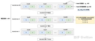 DeepMesh – 清华和南洋理工推出的 3D 网格生成框架