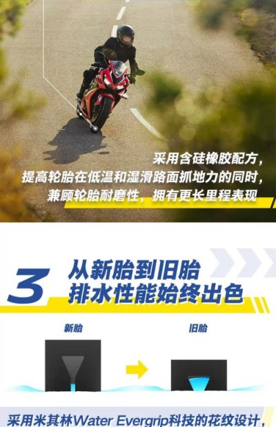 湿地更强更耐磨 米其林ROAD 6轮胎发布