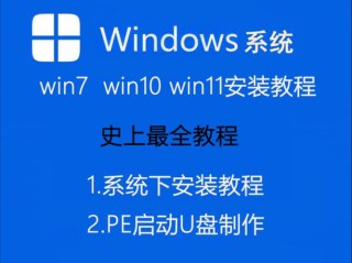 新手想要更换电脑系统怎么一键重装？