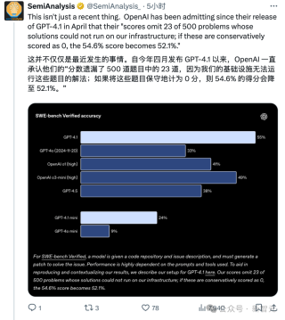 深度揭秘OpenAI如何让GPT-5「技术性」超越Claude：悄悄跳过最难的23道题