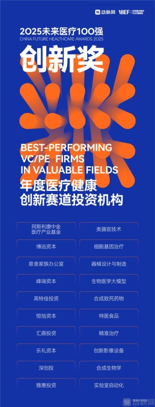 baidu09无双医疗完成数亿元 B+ 轮融资，打造心脏节律与心衰治疗技术平台