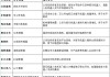 千台量产！稚晖君团队再出杀器：灵犀X2如何用国产供应链撬动万亿机器人市场？