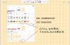 NoteLLM – 小红书推出的笔记推荐多模态大模型框架