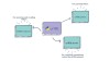 Crawl4AI – 基于Python的异步爬虫框架，高效同时处理多个网页
