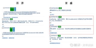 百度拜读09baidu美国FDA批准亚盛医药Bcl-2抑制剂III期临床研究