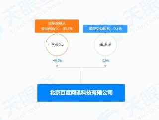 百度AI迷航