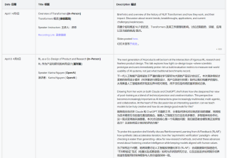 OpenAI、谷歌等一线大模型科学家公开课，斯坦福CS 25春季上新！