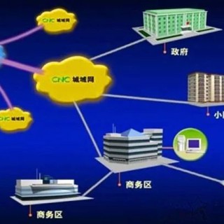 什么是专线网络？专线和家庭宽带有什么区别？