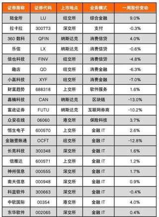 baidu09原代细胞全球供应商镜像绮点完成千万级融资