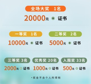 “观鸟胜地 自在明溪”海峡两岸(明溪)鸟类摄影大赛奖项公布 ...