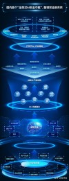 DeepSeek 引领边缘 AI 芯片向更高性能、更低功耗、更强泛化能力的方向演进