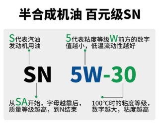 机油sn是什么级别？SN是什么级别机油