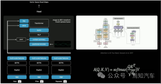 自动驾驶中的AI大模型中有哪些研究方向，与Transformer何干？