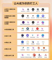 OutofFocus – 文本驱动图像生成或编辑的AI工具