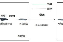 春晚“热舞”的人形机器人 多台无人设备协作的硬实力