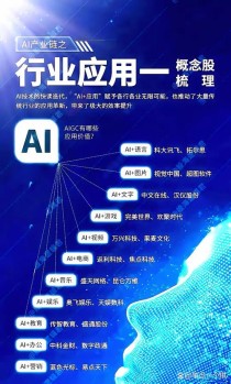 银牛的AI引擎帮助智能制造领域的客户实现应用快速落地