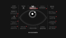 佳能或将于9月14日发布EOS R3