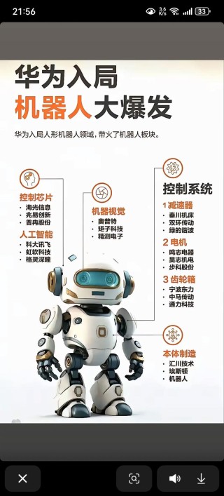 均普智能发布自研人形机器人关键传感器套件 核心芯片大部分实现国产
