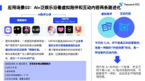 RTC实时语音对话：开启人机交互新生态，AI大模型智能联动