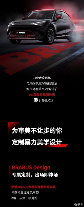2026款smart精灵#1 BRABUS性能版官图公布 专属运动外观套件