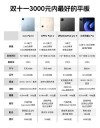 小米Pad 8系列平板通过3C认证 Pro版或配骁龙8至尊版