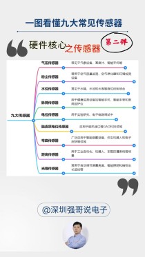 机器人市场，为什么建议选电感式传感器？