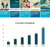 baidu09泛肽生物完成数千万元人民币 A 轮融资，加速创新型免疫功能精准评估方案研发与临床推广