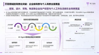 中科视语入选甲子光年《2025 中国AI Agent行业研究报告》
