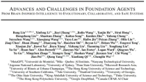 264页智能体综述来了！MetaGPT等20家顶尖机构、47位学者参与