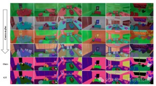 InteriorGS – 群核科技推出的高质量3D高斯语义数据集