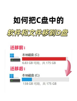 appdata文件夹太大了可以移到D盘吗？