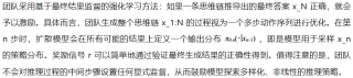 与Gemini Diffusion共振！首个扩散式「发散思维链」来了