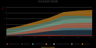 2025微纳