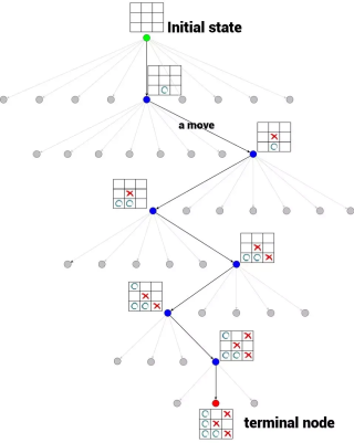 Scaling 能通往 AGI 吗？万字科普 Scaling Law 的业内争议与讨论