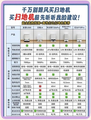 晶振在扫地机器人中的核心作用