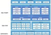 基于RISC-V芯片Bianbu Robot机器人解决方案