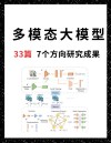 InternVL – OpenGVLab 推出的多模态大模型