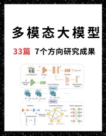 InternVL – OpenGVLab 推出的多模态大模型