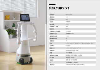 大象机器人水星MercuryX1轮式人形机器人基于物体标记建模的键盘点按操作！