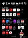 京东进军房地产，将自己清晰地定位为“大地产时代”的服务平台