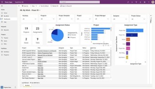FastExcel – 开源的高性能 Excel 处理工具